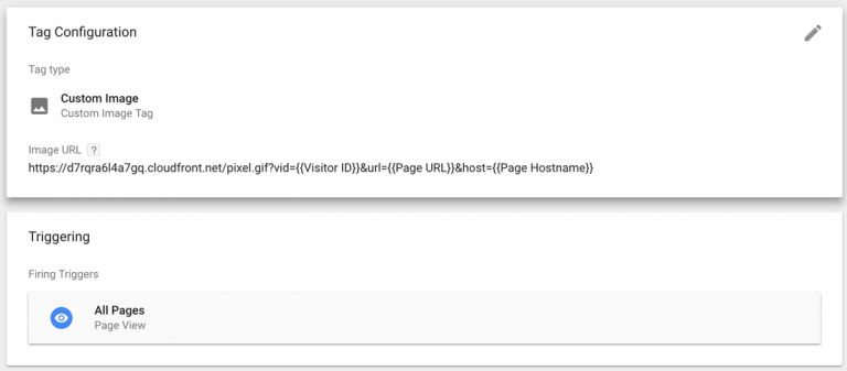 Google Tag Manager Custom Tag